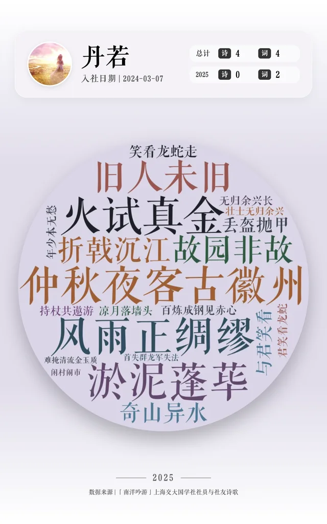 丹若's portrait