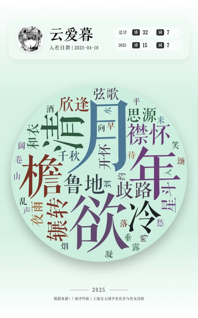 云爱暮's portrait