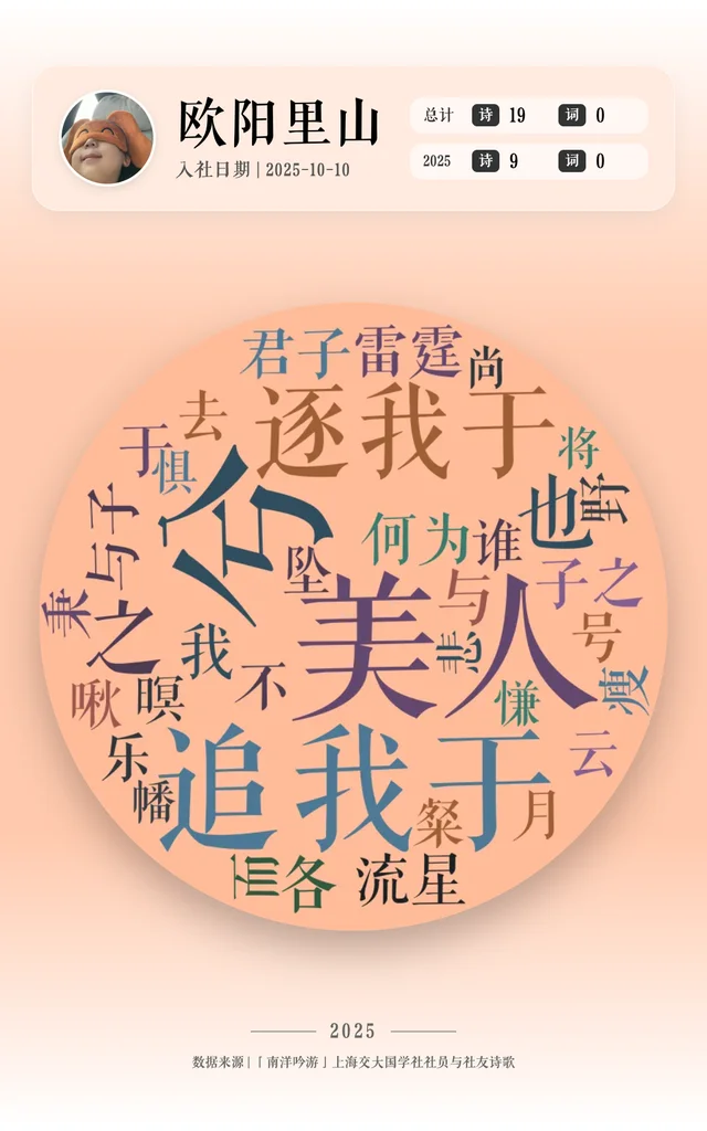 欧阳里山's portrait