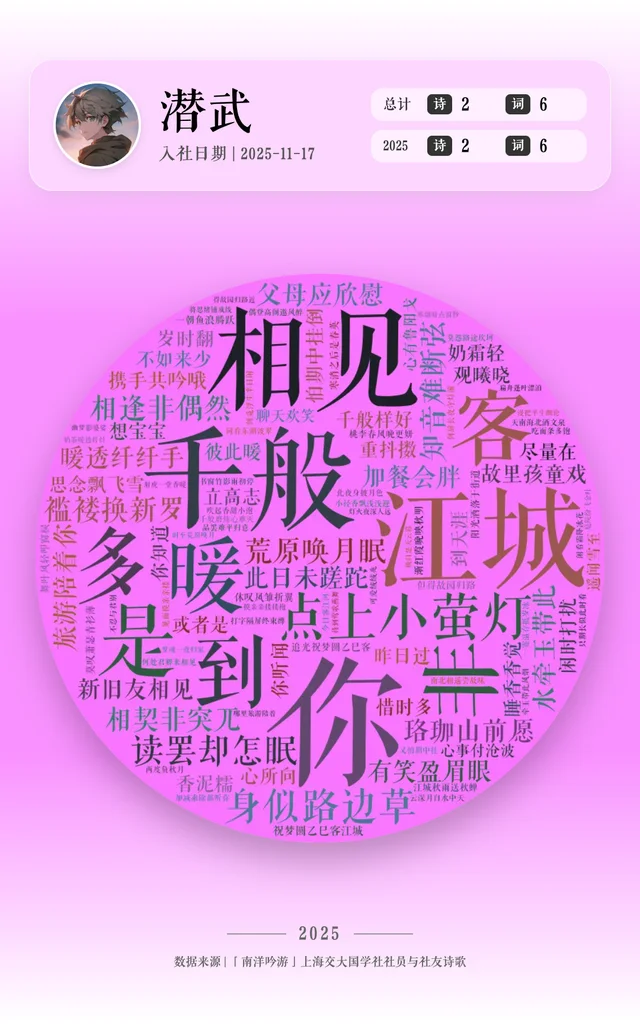 潜武's portrait