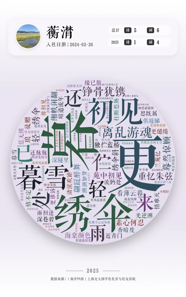 蘅潸 的作品词云