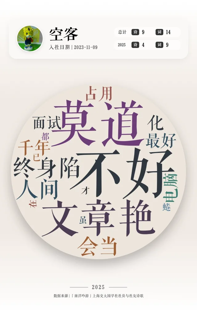 空客 的作品词云