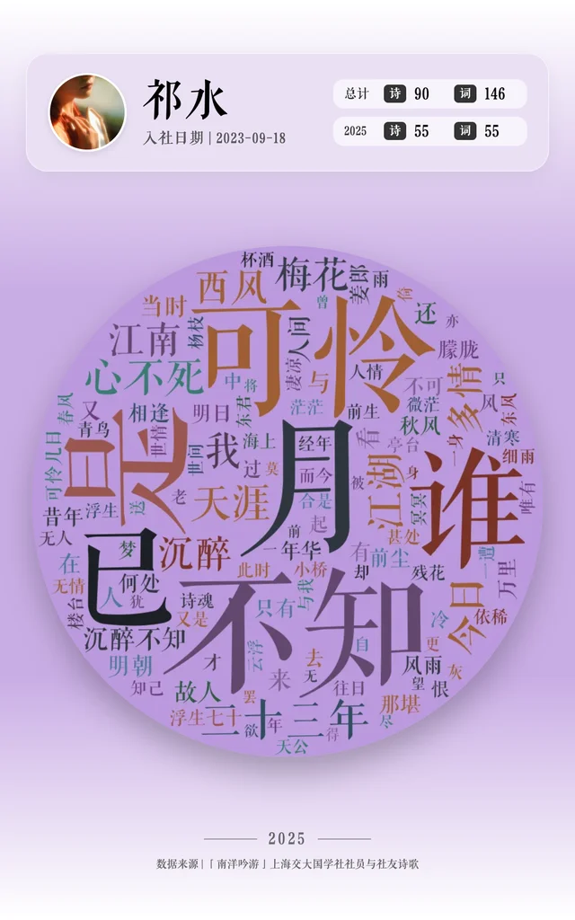 祁水's portrait
