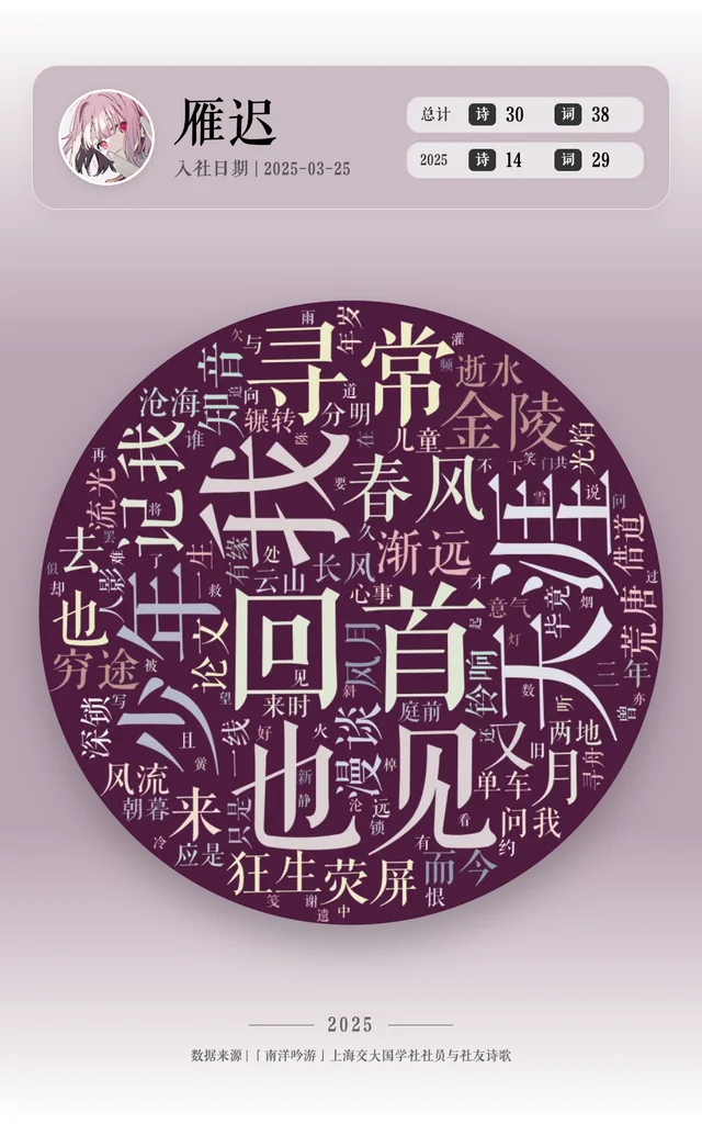 雁迟 的作品词云